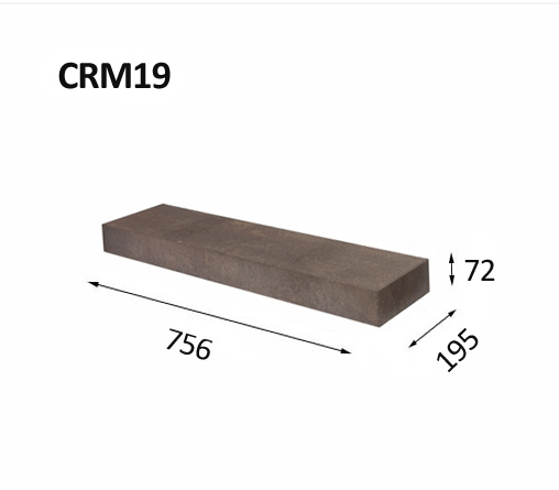 CRM19