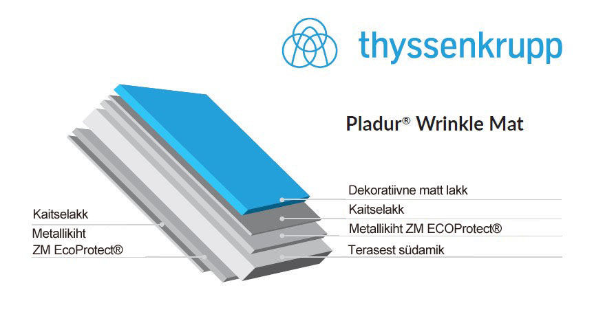 Plekklippidest piirdeaiad